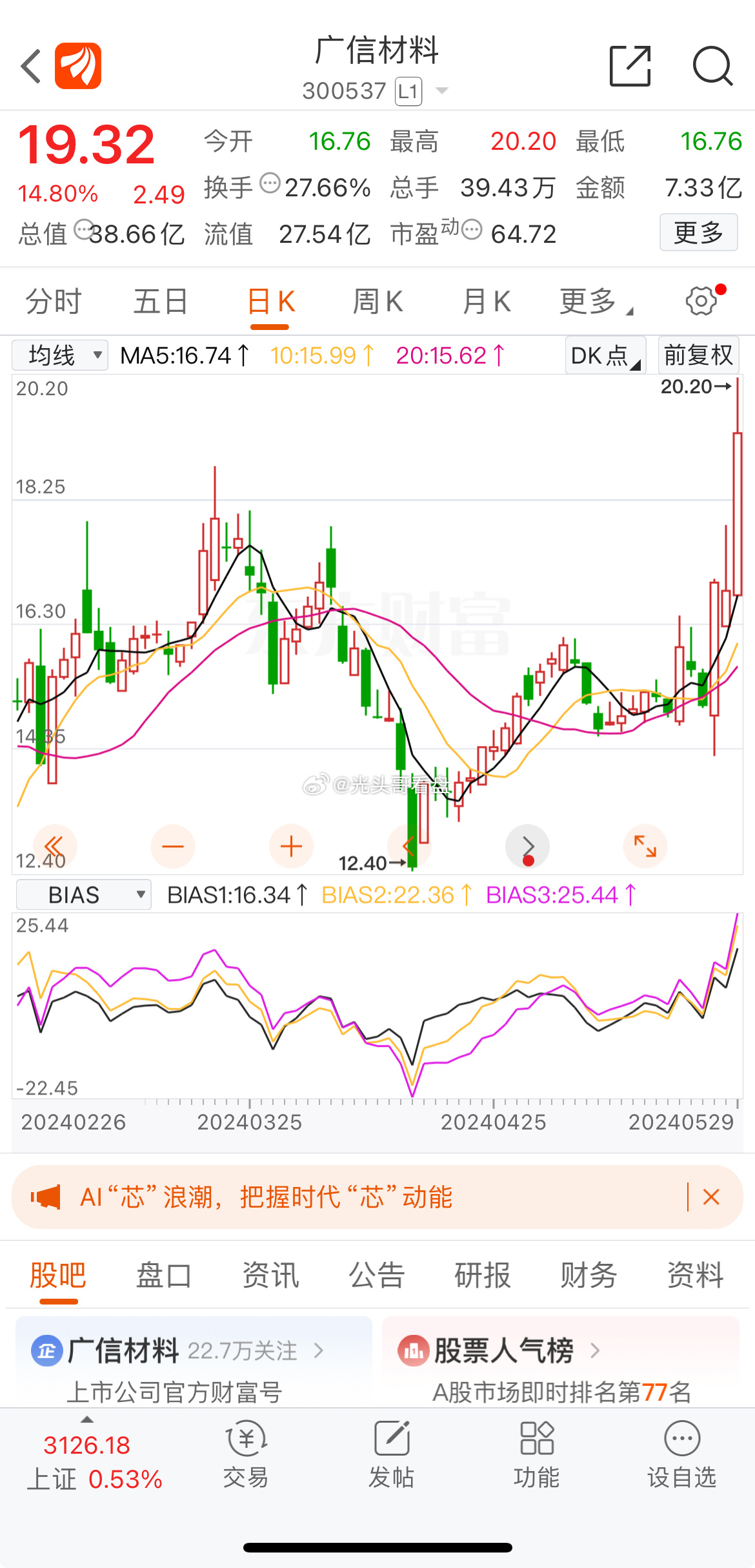 廣信材料（300537）股吧，深度解析與前景展望，廣信材料（300537）股吧，深度解析及前景展望