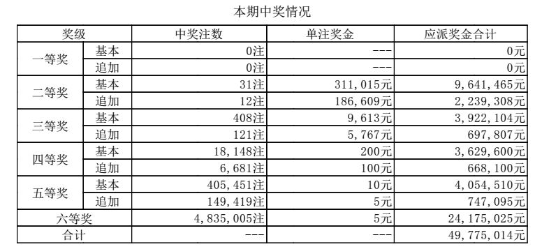 澳門六彩資料開獎結(jié)果探析，澳門六彩開獎結(jié)果深度解析