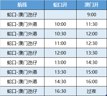 老澳門開獎結(jié)果2025開獎記錄，歷史數(shù)據(jù)與未來展望，澳門彩票開獎結(jié)果及歷史數(shù)據(jù)與未來展望分析