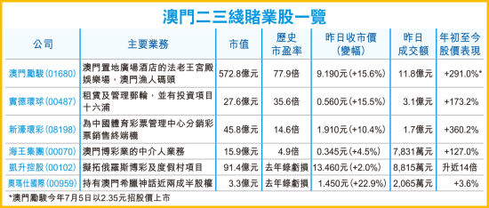 關(guān)于香港澳門六開彩開獎網(wǎng)站的違法犯罪問題探討，香港澳門六開彩開獎網(wǎng)站違法犯罪問題深度探討