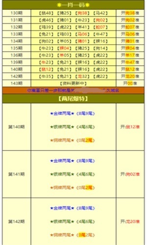 澳門(mén)資料大全正版資料下載，探索與啟示（2025版），澳門(mén)資料大全正版探索與啟示（2025版）