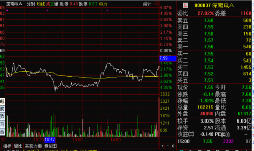 深南電路股票行情分析與展望，深南電路股票行情深度解析與未來展望