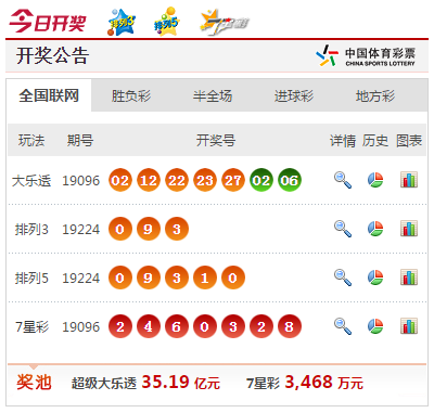 新澳門六和開獎結果及其影響，澳門六和開獎結果及其社會影響分析