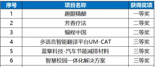 澳門六開獎結(jié)果2025年開獎，探索與期待，澳門六開獎結(jié)果揭曉，探索與期待的新篇章（2025年開獎）