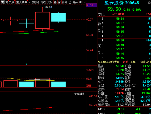 龍頭股份公司簡介，引領行業(yè)，鑄就卓越，龍頭股份，引領行業(yè)先鋒，鑄就卓越典范