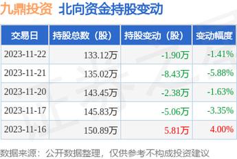 探索600059股吧的獨(dú)特魅力與價(jià)值，揭秘600059股吧的獨(dú)特魅力與投資價(jià)值