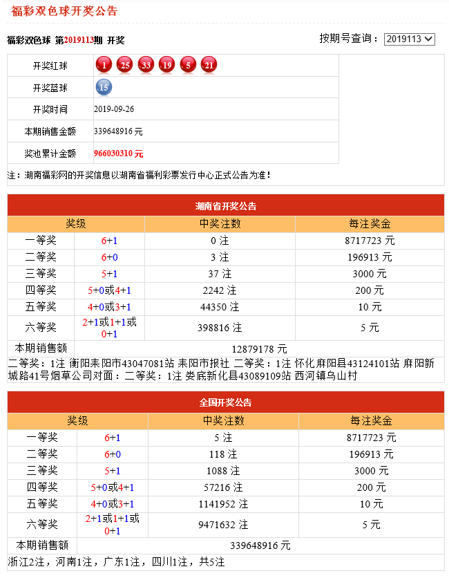 澳門六開獎(jiǎng)結(jié)果2025年開獎(jiǎng)及其影響，澳門六開獎(jiǎng)結(jié)果揭曉，2025年開獎(jiǎng)?wù)雇捌錆撛谟绊? class=