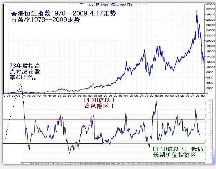 香港綜合出號走勢圖，探索與解析，香港綜合出號走勢圖的深度探索與解析