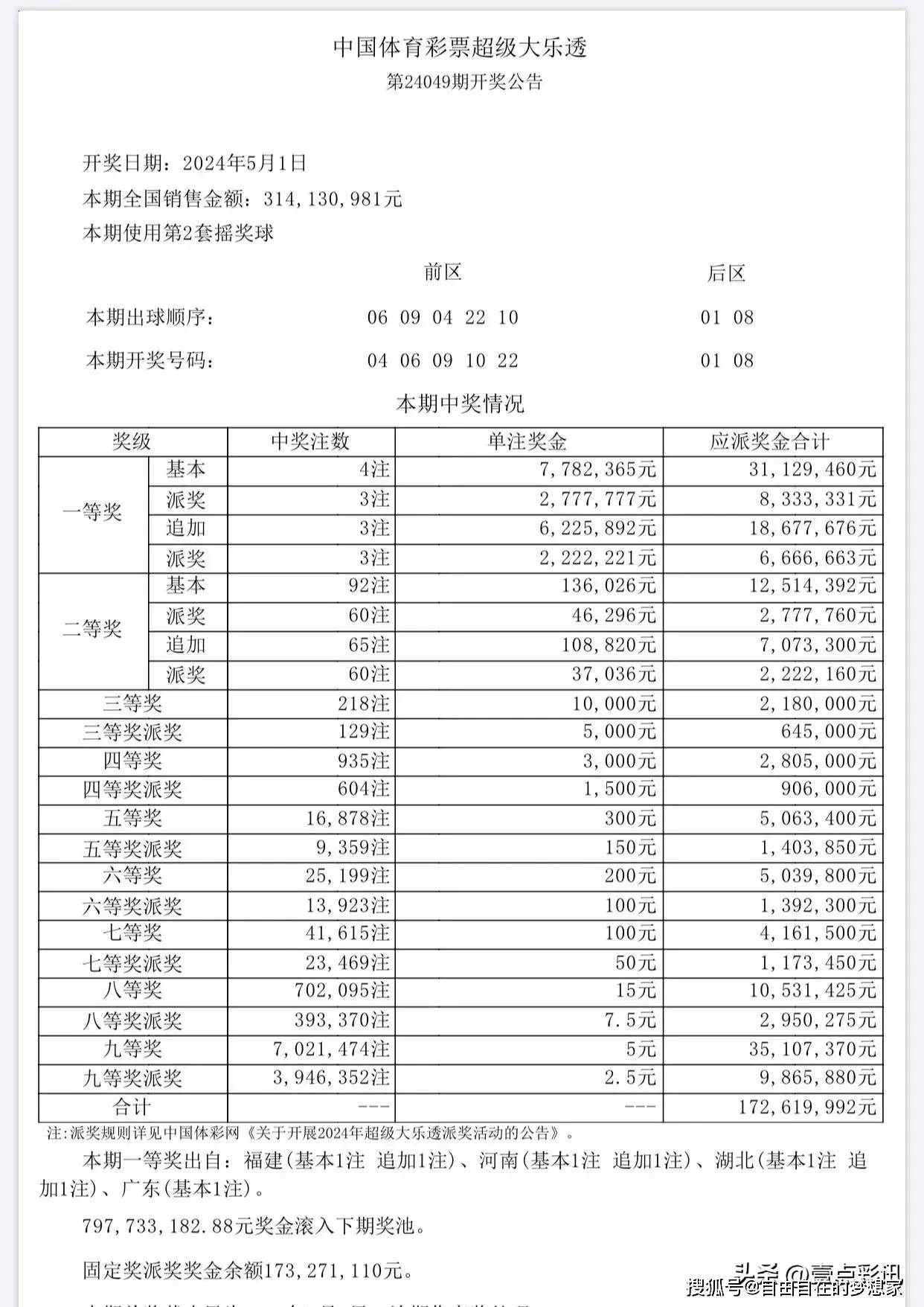 新澳門(mén)六開(kāi)彩開(kāi)獎(jiǎng)結(jié)果2020年，回顧與解析，澳門(mén)六開(kāi)彩開(kāi)獎(jiǎng)結(jié)果回顧與解析，聚焦2020年數(shù)據(jù)