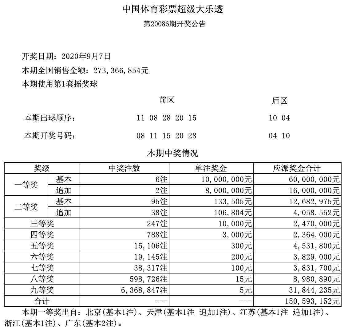 澳門六開(kāi)獎(jiǎng)第239期結(jié)果及其背后的故事，澳門第239期六開(kāi)獎(jiǎng)結(jié)果揭秘與背后故事探索