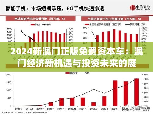 探索未來的資本車，澳門正版免費(fèi)資本車的發(fā)展與展望（2025），澳門資本車未來展望，探索發(fā)展與展望（2025版）