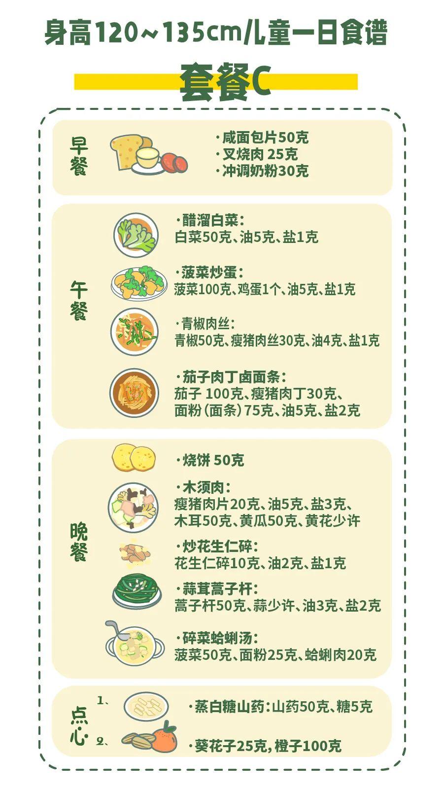 3-10歲兒童營養(yǎng)食譜，健康成長的關(guān)鍵，3-10歲兒童營養(yǎng)食譜，健康成長的關(guān)鍵秘訣