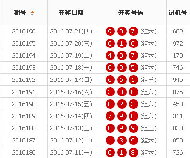 澳門彩票開獎結(jié)果的魅力與探索，澳門彩票開獎結(jié)果的魅力揭秘與深度探索