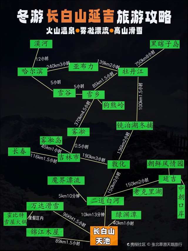 長白山旅游攻略，探索最佳路線，長白山旅游攻略，探索最佳路線之旅