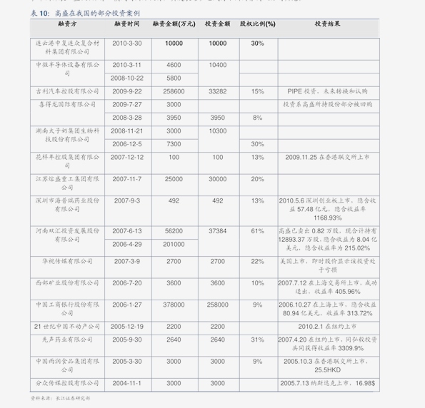 新澳門六開獎(jiǎng)結(jié)果記錄歷史查詢