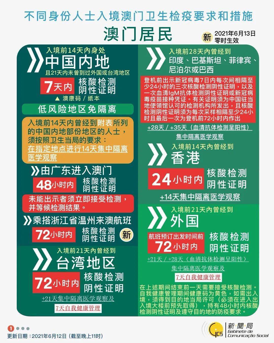 新澳2025今晚開獎結果，期待與驚喜的交匯之夜，新澳2025今晚開獎結果，期待與驚喜的交匯之夜揭曉