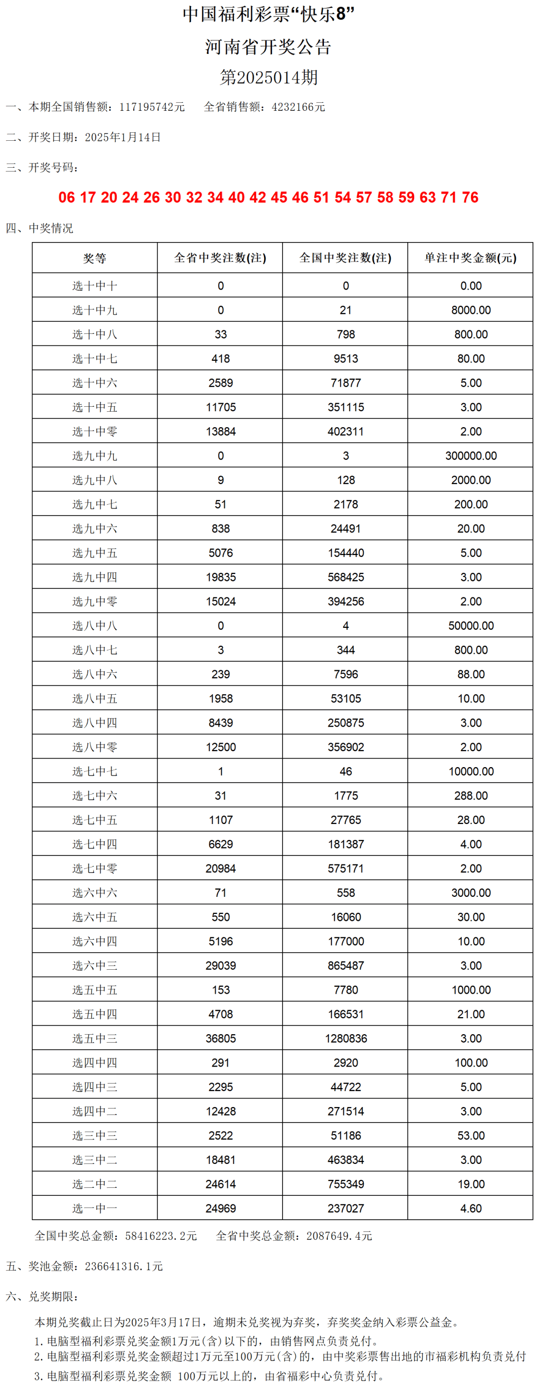 澳門舊彩票開獎結(jié)果及未來展望，2025年開獎記錄表分析，澳門彩票開獎結(jié)果及未來展望，深度解讀2025年開獎記錄表分析