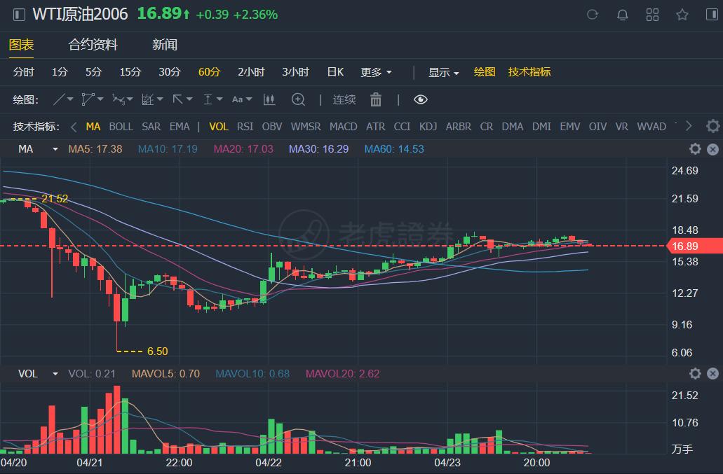 百潤股份股票行情深度解析，百潤股份股票行情全面深度解析