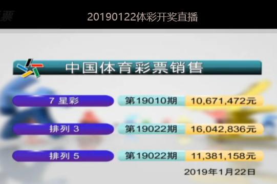 新澳2025今晚開獎結(jié)果揭曉，期待與驚喜交織的時刻，新澳2025今晚開獎結(jié)果揭曉，期待與驚喜的時刻來臨