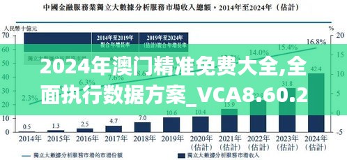 澳門精準(zhǔn)免費(fèi)大全，探索未來(lái)的預(yù)測(cè)與機(jī)遇（2025年展望），澳門未來(lái)展望，精準(zhǔn)預(yù)測(cè)與機(jī)遇探索（2025年）