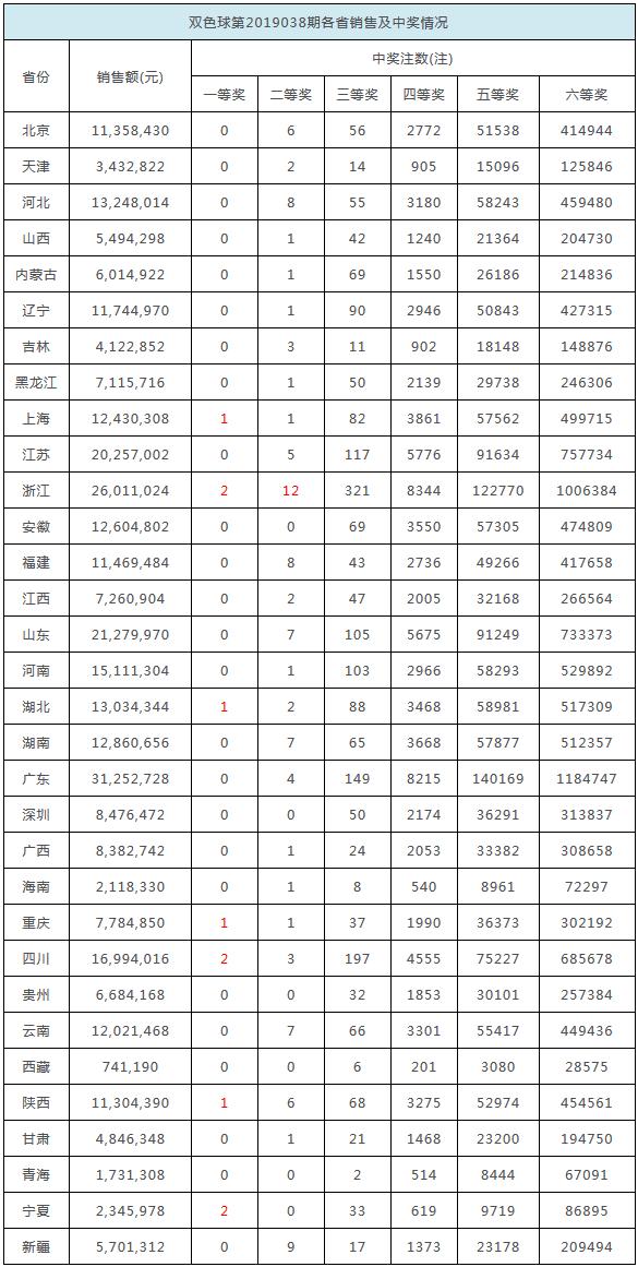 探索未來幸運(yùn)之門，關(guān)于香港今晚開獎結(jié)果查詢的探討（2025年視角），未來幸運(yùn)之門，香港今晚開獎結(jié)果查詢深度探討（2025年視角）